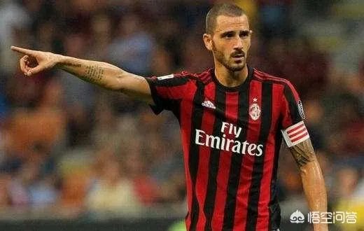 博努奇属于什么水平的球员？