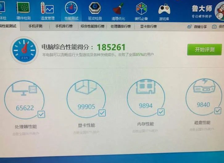 GTX660Ti显卡评测参数大全