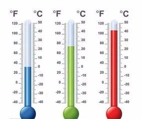 门禁系统维修方法之我见