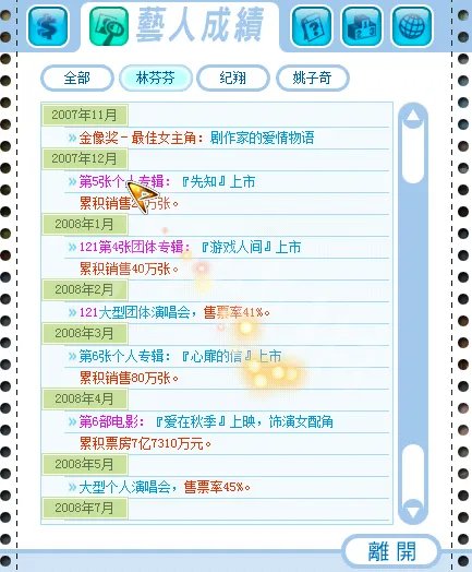 《明星志愿3》六大国际通告攻略流程 两艺人完成六大国际通告方法