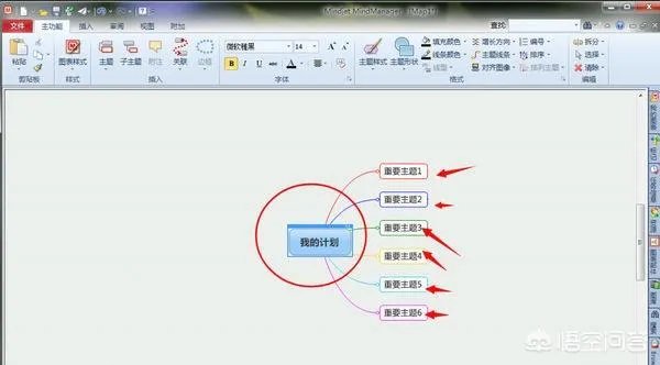 Mindjet MindManager怎么使用？