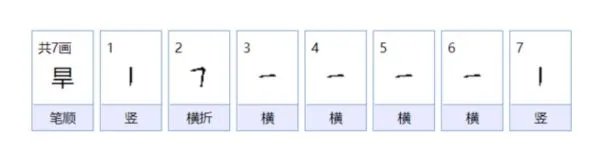 干旱的反义词是什么