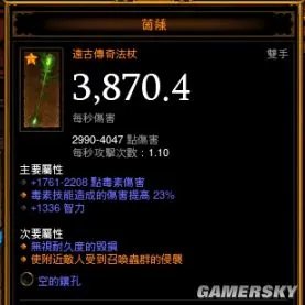 暗黑3巫医装备选择 暗黑3巫医装备搭配