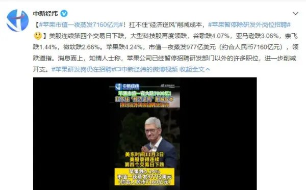 深夜风暴！苹果市值蒸发7000亿元！苹果经营现状如何？