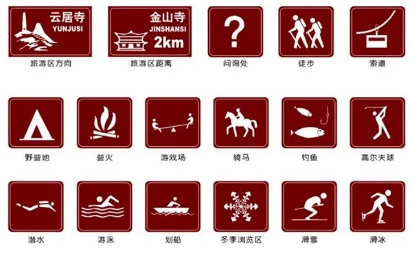 交通标志有哪些?