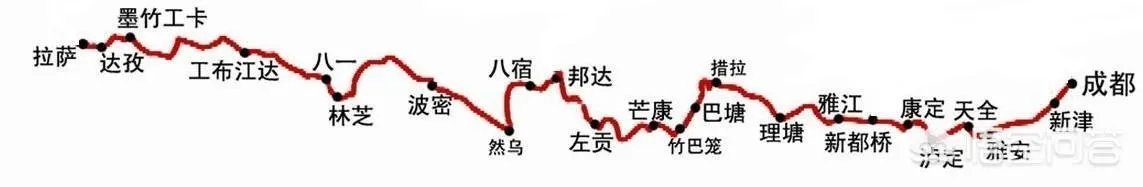 可以骑自行车去西藏吗？