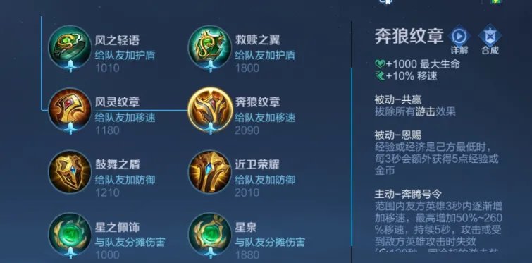 王者荣耀S23太乙真人怎么出装 太乙真人出装详解