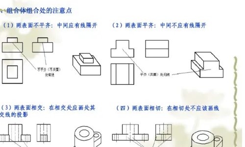 机械制图基础知识如何识图?