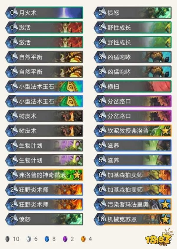 机械克苏恩毁天灭地 四套卡组推荐让对手怀疑人生