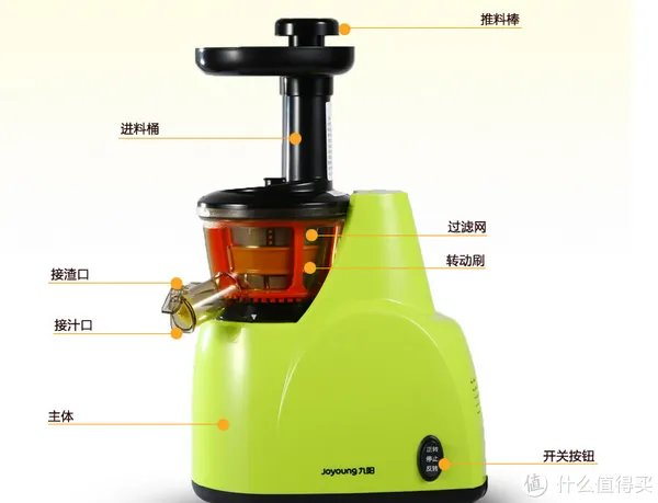 九阳原汁机质量怎么样