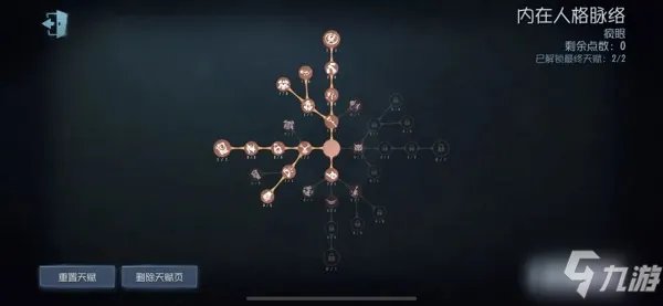 《第五人格》具体介绍 2022疯眼最新天赋加点攻略