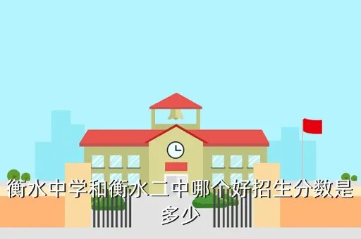 衡水二中录取分数线2020，衡水二中今年招生分数线