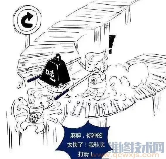 前驱和后驱有什么区别（图解）