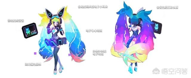 王者荣耀S13赛季什么位置最吃香？