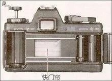 快门的作用是什么？