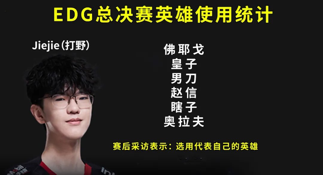 lol2022冠军皮肤上架时间