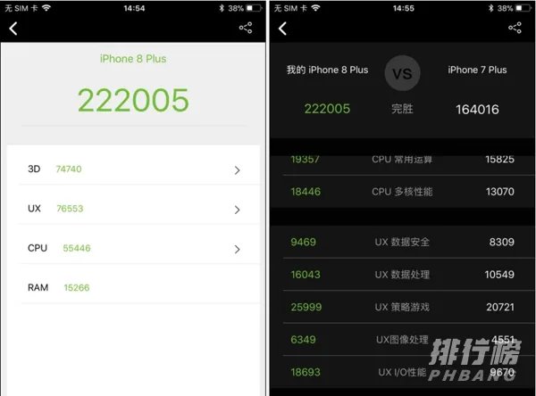 iphone12和iphone8p尺寸对比_iphone12和iphone8p尺寸大小对比