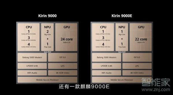 mate40pro和mate40区别
