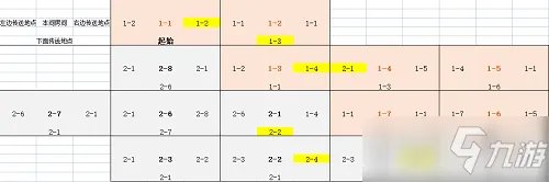 小浣熊百将传豹子头误入白虎堂通关路线图文教程