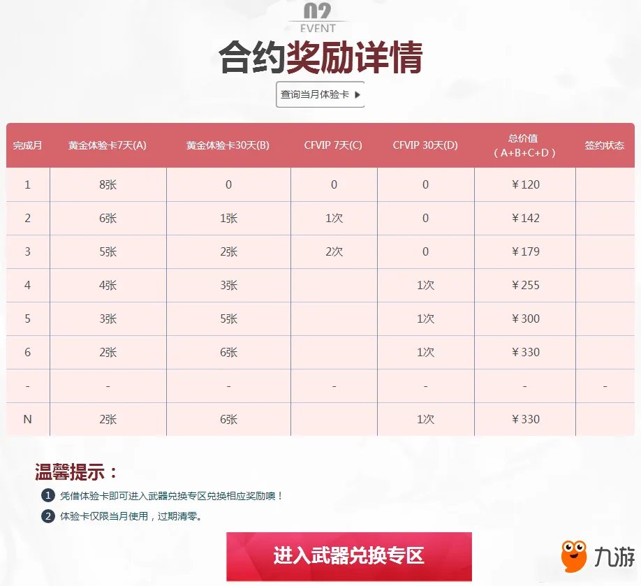 《CF》灵狐的约定第十五季活动地址 灵狐的约定介绍