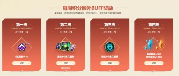 英雄联盟战斗之夜2021时间介绍