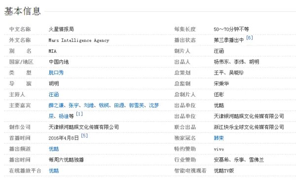 火星情报局第三季在什么台播几点更新 详细更新时间介绍