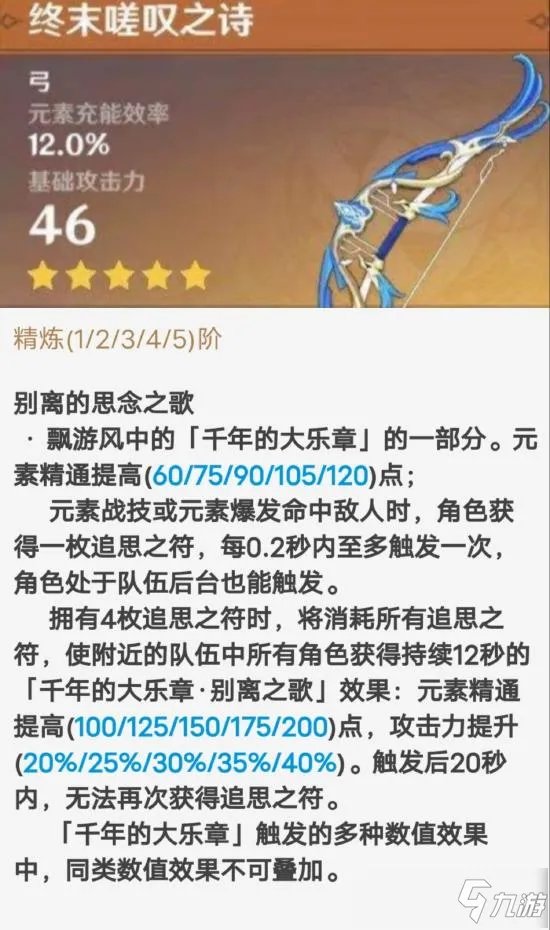 原神菲谢尔值得培养嘛 菲谢尔介绍