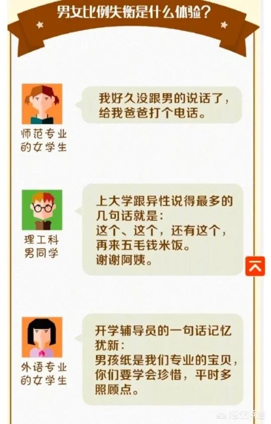 哪些高校男生比较多？