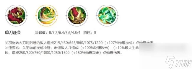 王者荣耀关羽出装攻略2023 技能解析和最强出装顺序