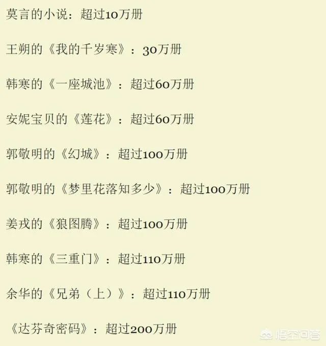 如何看待郭敬明将给反剽窃基金汇款300万？反剽窃基金的成立能否有效反剽窃？