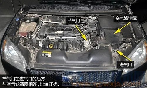 节气门多久清洗一次,节气门脏了有什么表现 如何判断节气门脏了