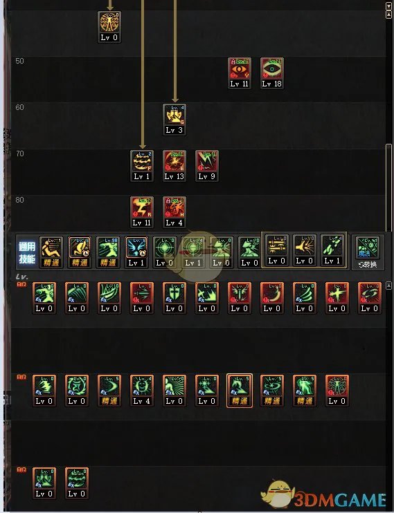 《DNF》100天帝技能加点攻略