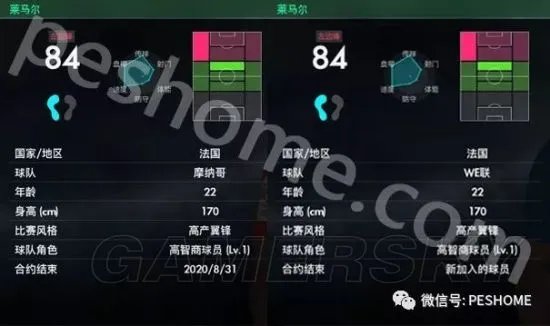 《实况足球2018(PES2018)》妖人勒马尔深度图文解析