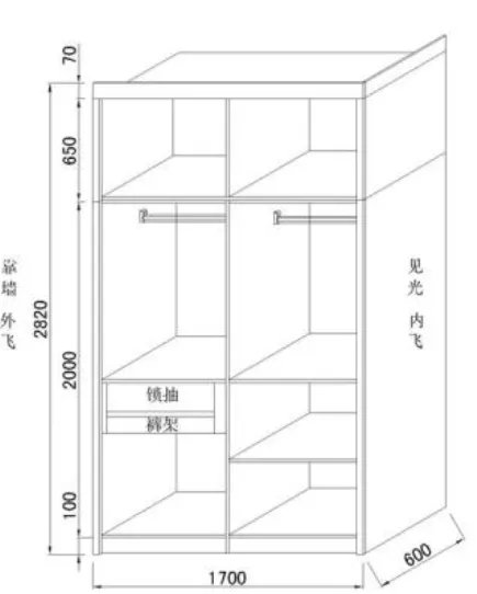 面积是展开面积吗？