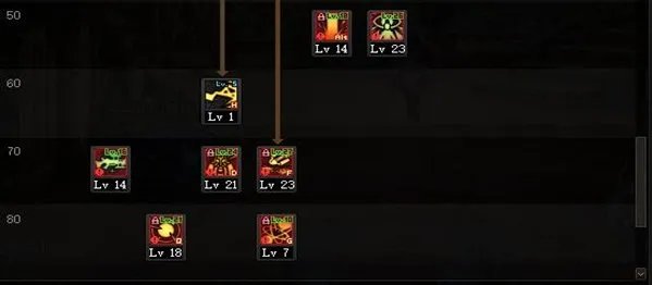 DNF巴卡尔男大枪刷图加点