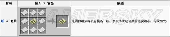 《我的世界》地图制作及用法图文详解 我的世界地图怎么用