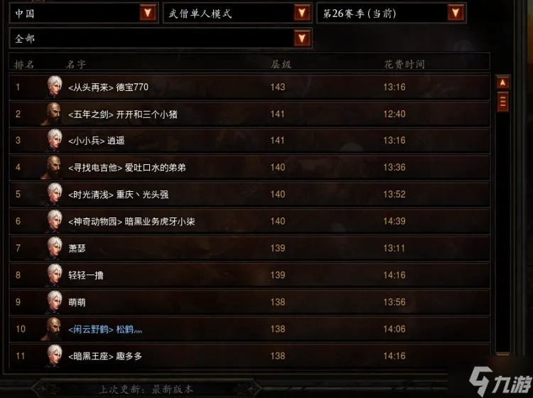 《暗黑破坏神3》26赛季各职业天梯登顶BD一览