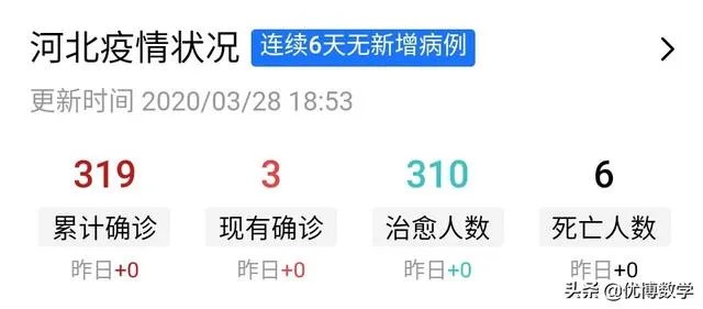 河北什么时候能开学？最新通知是什么？