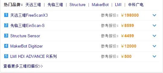 三维扫描仪一般多少钱？
