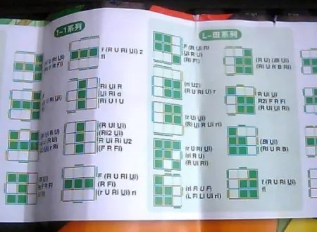 cfop是什么意思？