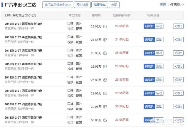 懂车帝汽车之家