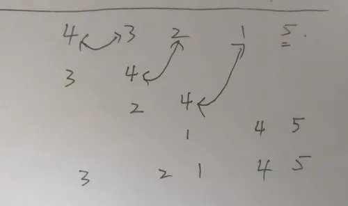 详解冒泡法排序