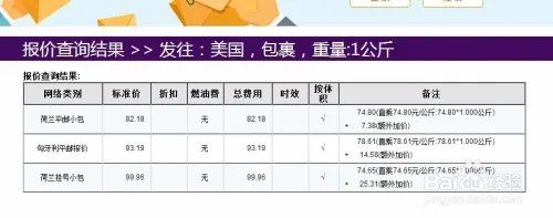 国际快递价格查询