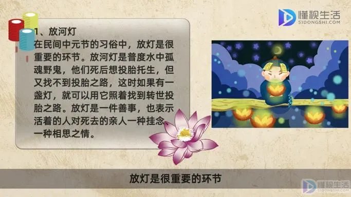 中元节的习俗是什么