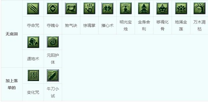 《梦幻西游》教师节看图说话题库2021