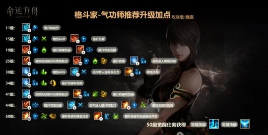 命运方舟气功师1-50级升级加点推荐