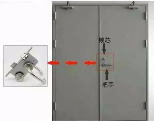 防火门等级划分标准是什么 防火门多少钱一平方