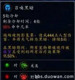 吉尔尼斯渡鸦的概述