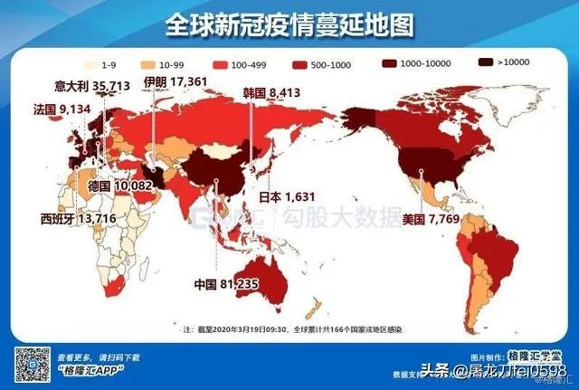 美国新冠病人会不会超过八万人？