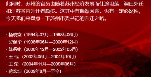 苏州历届书记